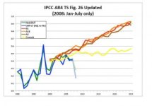 klimaatmodel-300x210.jpg