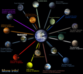 planetmap2.png