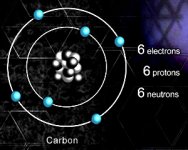 CarbonAtom.jpg