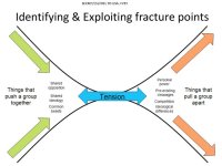 deception_p48.jpg