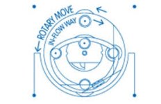 gearturbine retrodynamic effect rotary move vs inflow way.jpeg