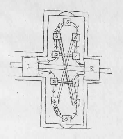 Gearturbine 8 XY Thermodynamics Flow Steps