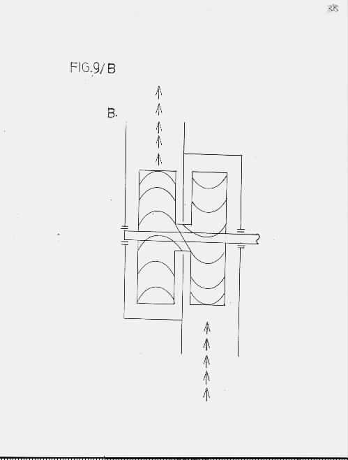 Imploturbocompressor Active Flow